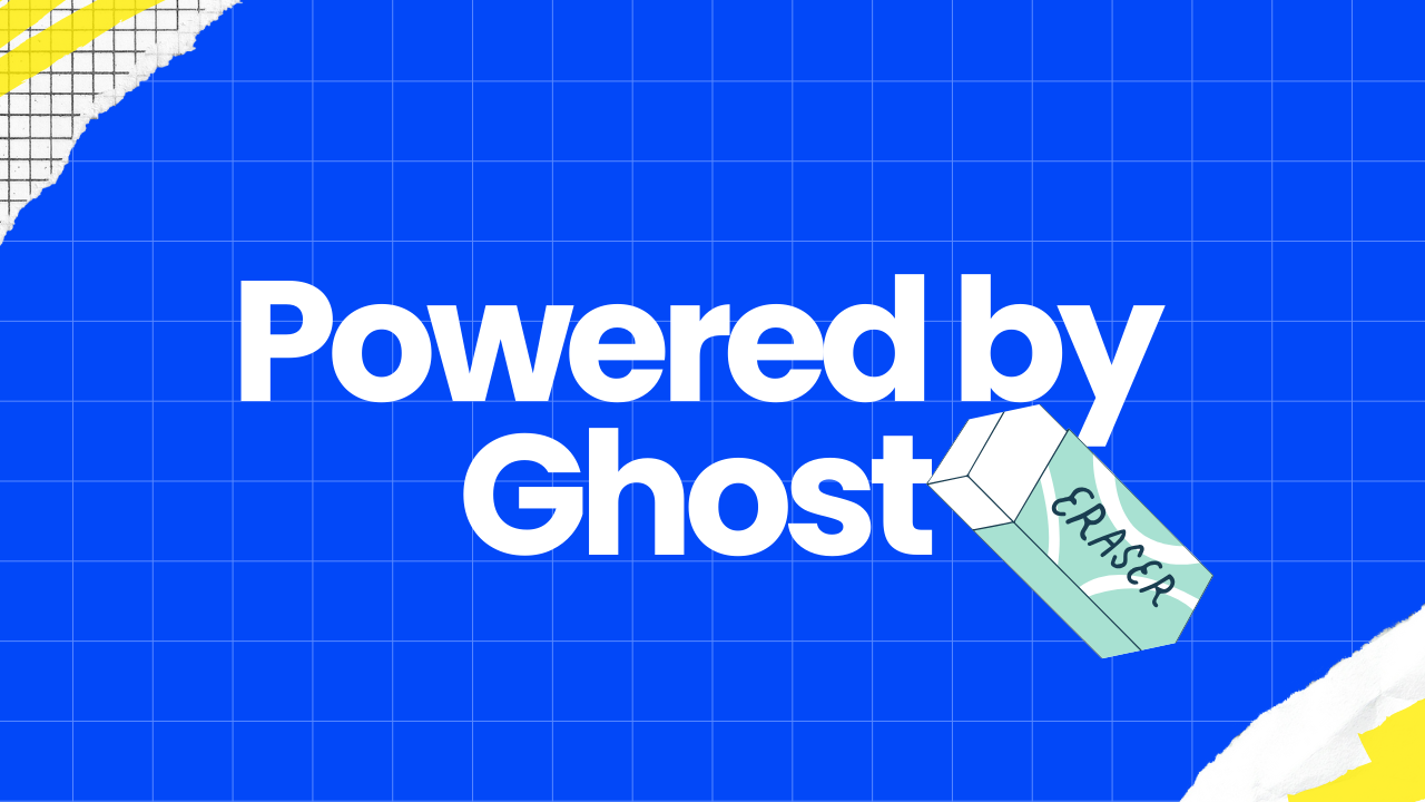 Remove 'Powered by Ghost' from Ghost Blog